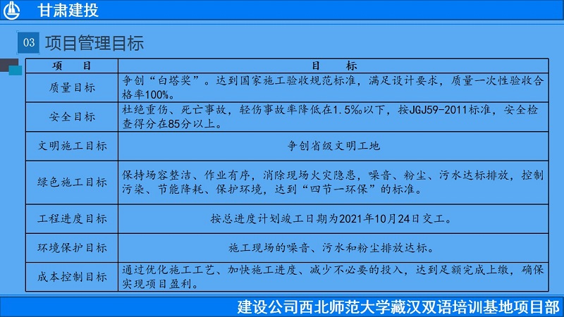 藏漢匯報材料--2020年綜合檢查(最終).jpg